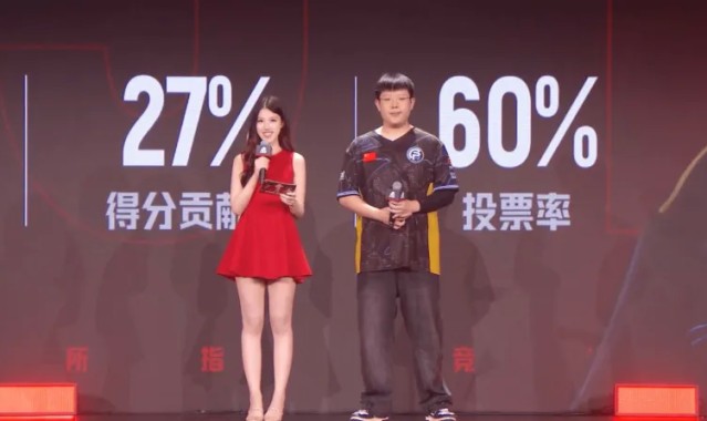 PeRo_AZ：调整位置解放了我；崔哥指挥肯定是没毛病的