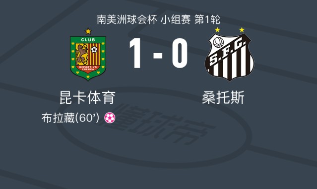 v体育-昆卡体育1-0桑托斯